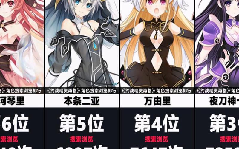 约战精灵再临契约之灵怎么用啊