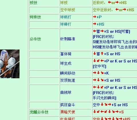 罪恶装备如何保存连段谱