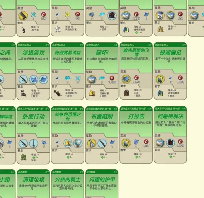 辐射避难所巧手先生怎么获得